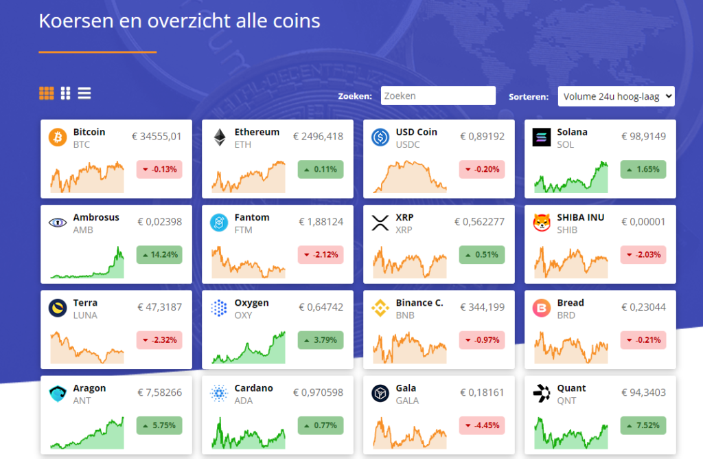 Handelen op Bitcoin Meester