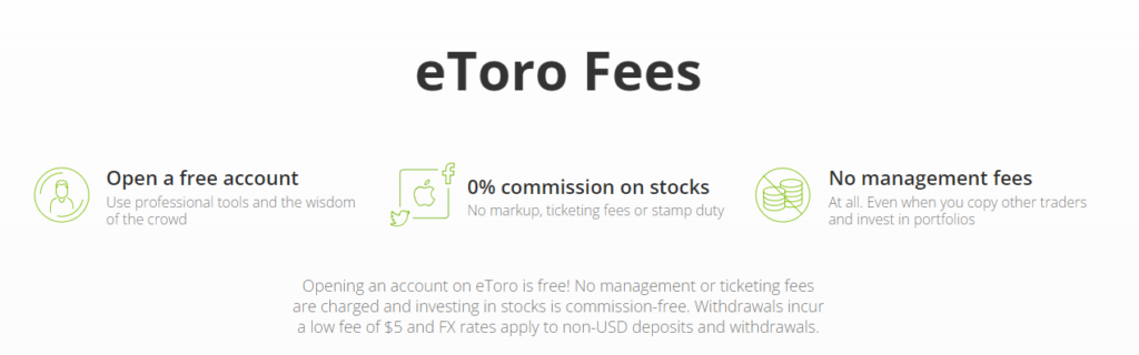 eToro fees