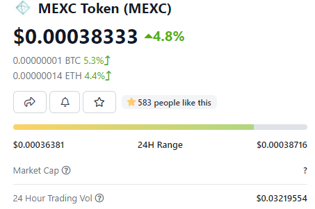 MX token