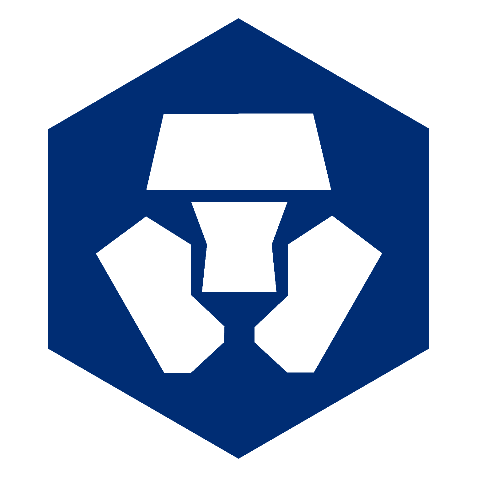 Crypto.com Ervaringen