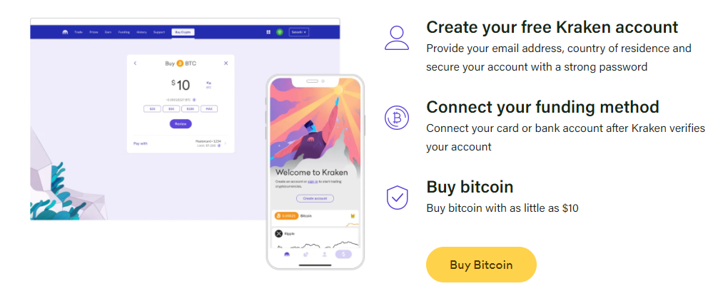 crypto kopen of verkopen Kraken