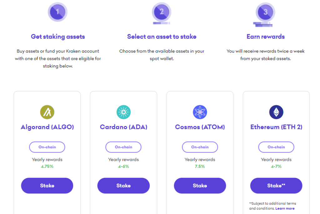 staking Kraken