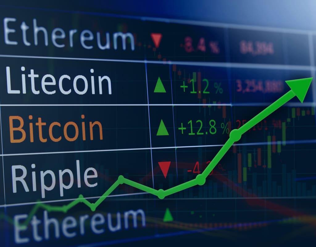 Cryptocurrency handelen